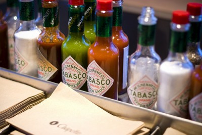 Tabasco Sauce